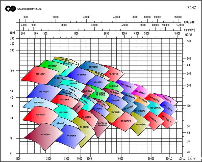 7a9cf322-0f1b-4232-bd86-28e14a0c902d 7a9cf322-0f1b-4232-bd86-28e14a0c902d